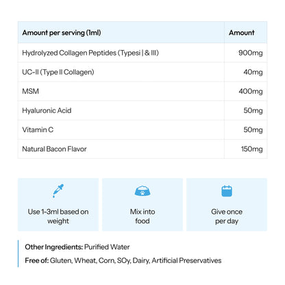 Ingredients per 1ml serving