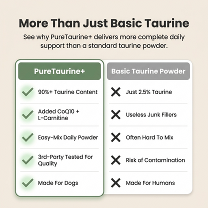 More than just basic taurine - comparison