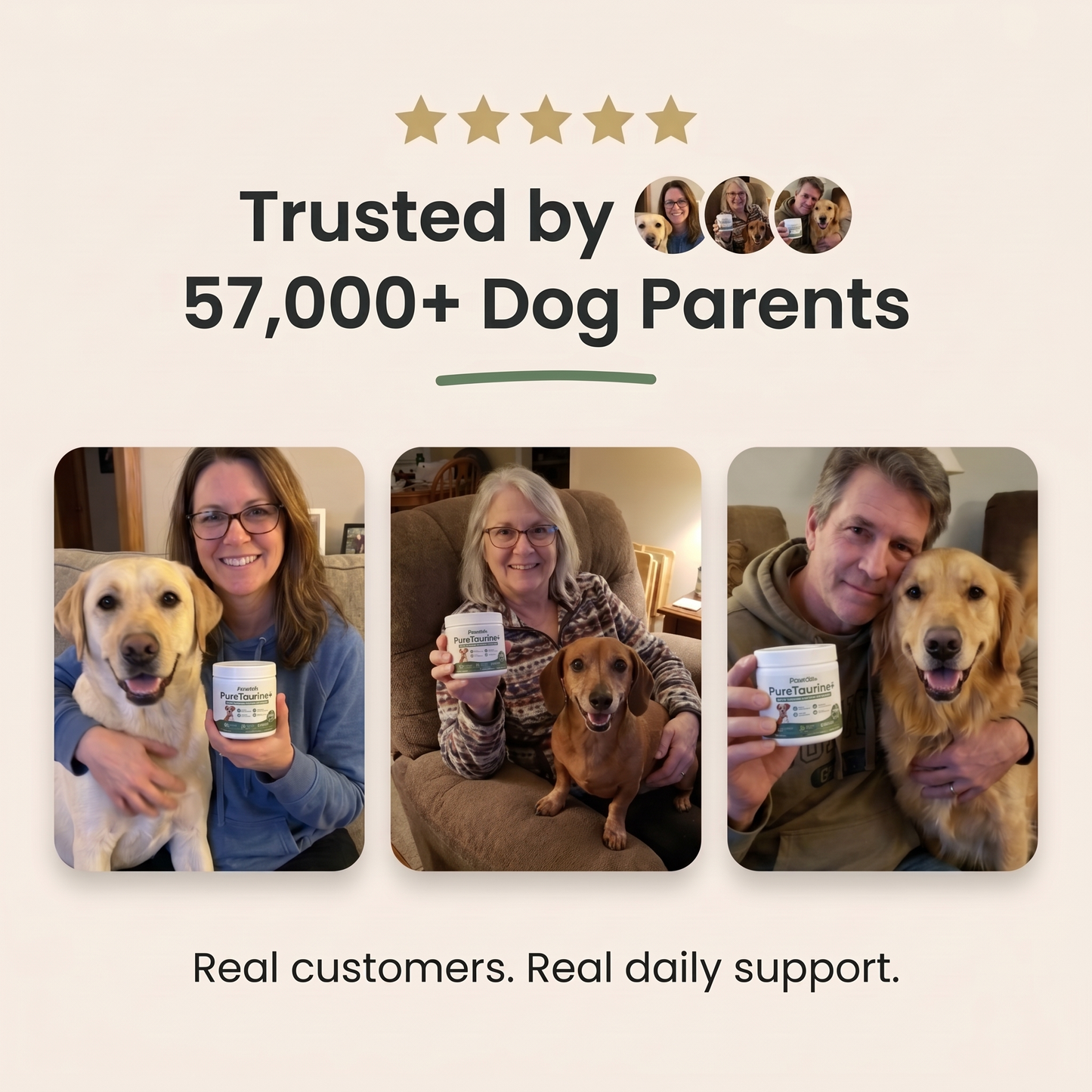 Trusted by 57,000+ dog parents