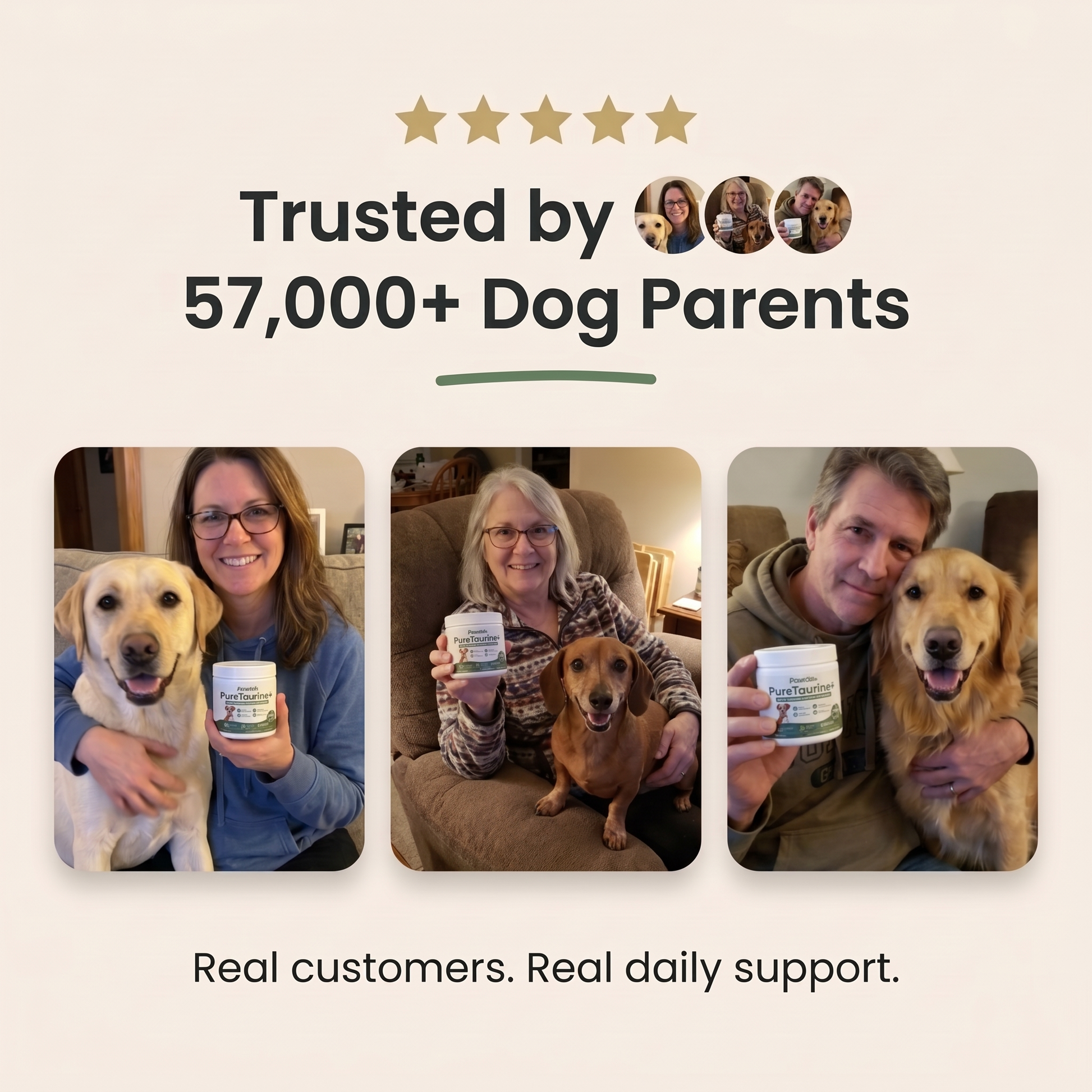 Trusted by 57,000+ dog parents